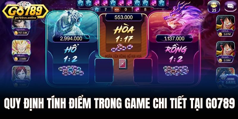 Quy định tính điểm trong game chi tiết tại Go789